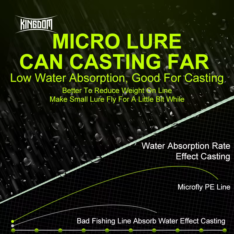Kingdom Micro Fly línea trenzada PE rígida de cuatro hebras