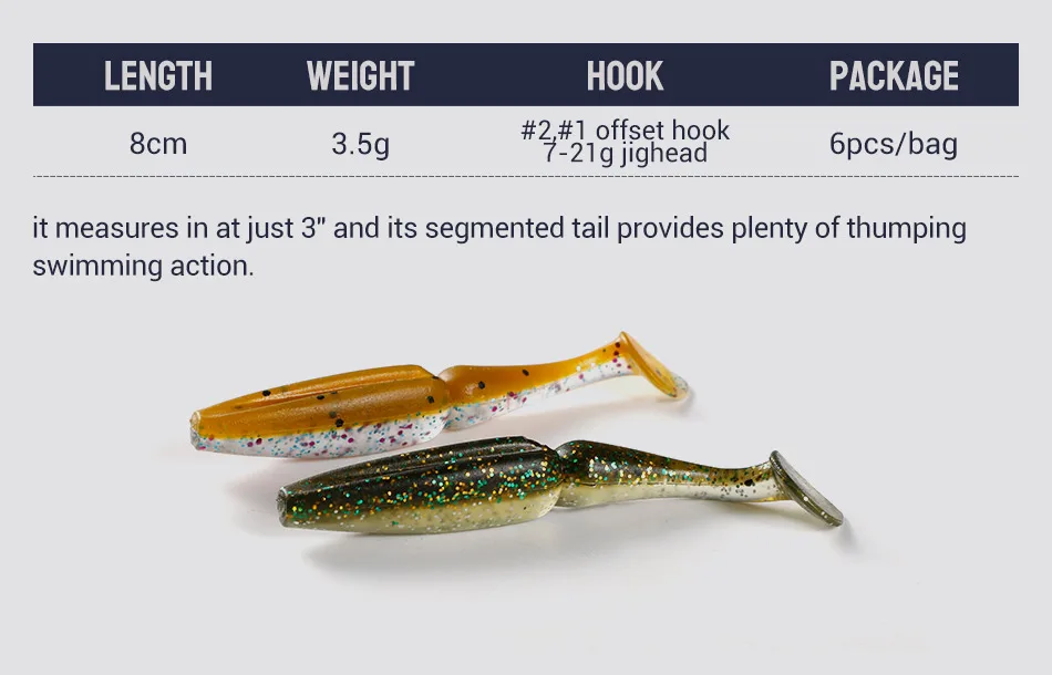 Detalle del material siliconoso y acabado realista