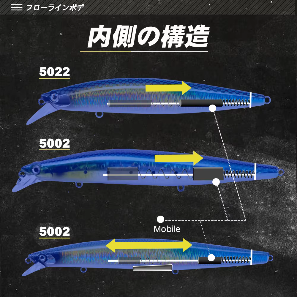 BKK D1 Sea Bait Minnow – Señuelo suspendido lubina