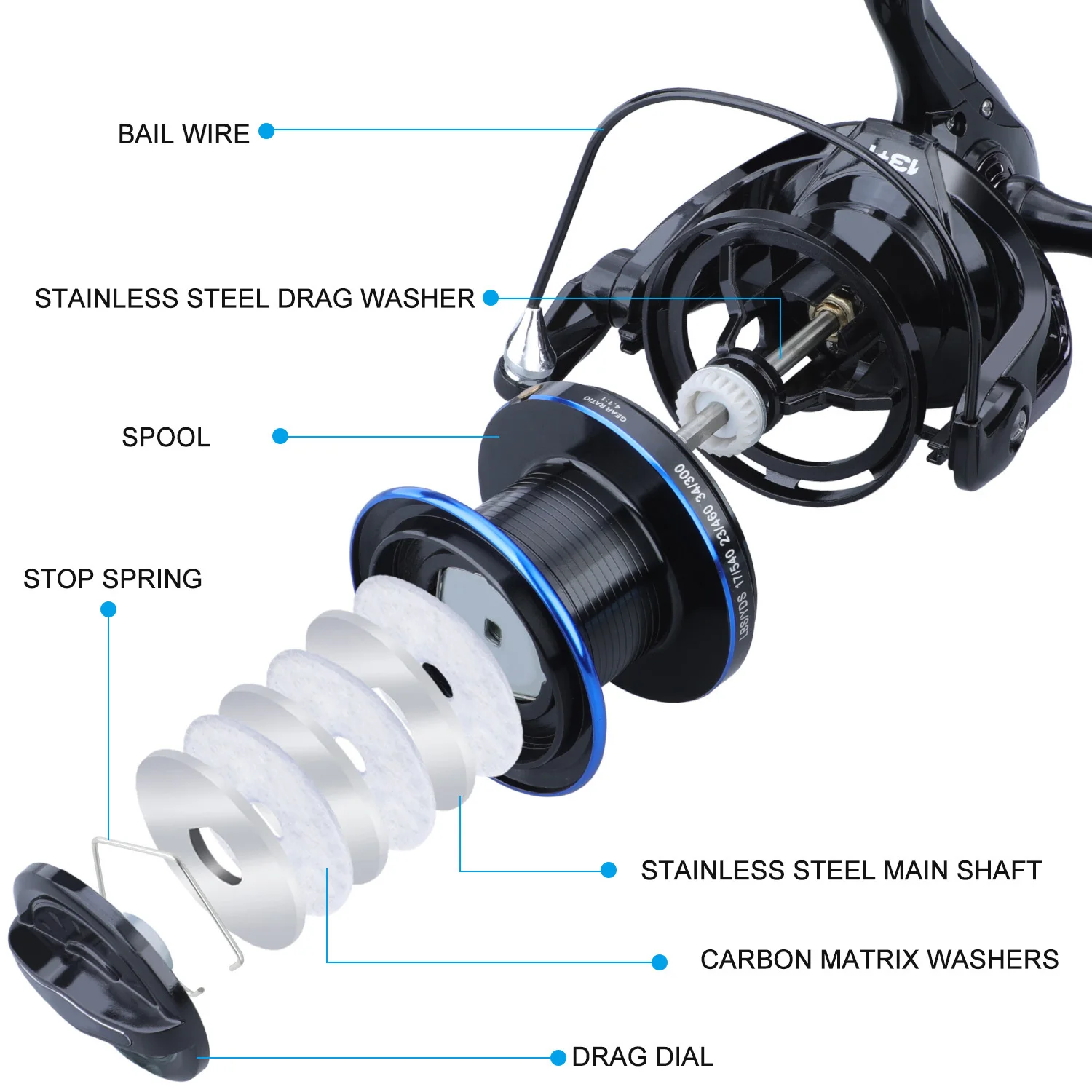 Carrete Giratorio Ultraligero Sougayilang 13+1BB – Bobina extra - imagen 3