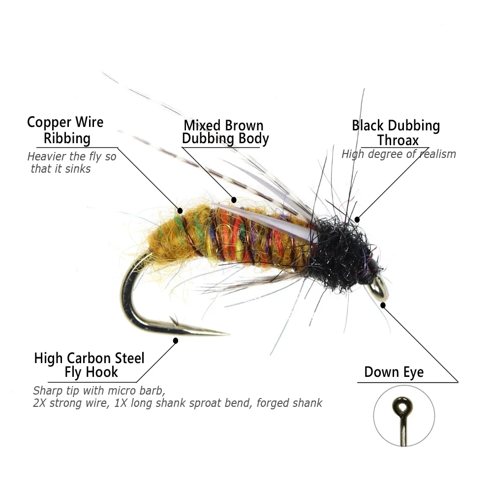 Soft Hackle Marrón Bimoo – Ninfa para Trucha y Lubina - imagen 3