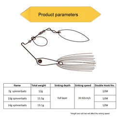 Spinnerbait Water Sniper Duple – Metal para perca