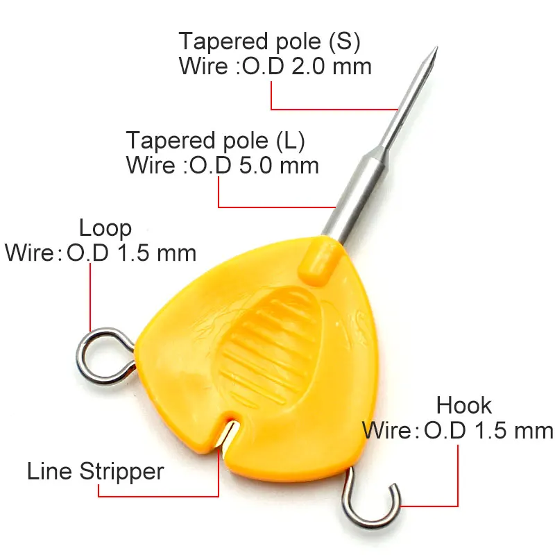 Uso del line stripper para pelar anzuelos recubiertos
