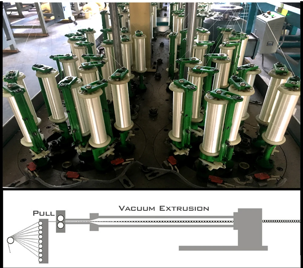 Mantenimiento de línea de pesca