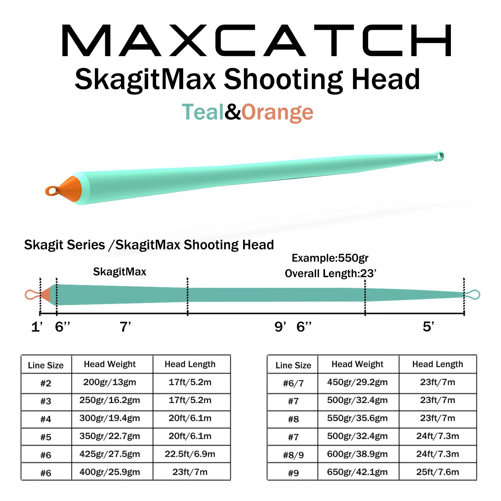 Maximumcatch Cabeza Skagit flotante 17-25 pies para mosca - imagen 5