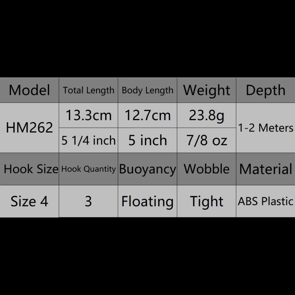 Wobbler WLure HM262 13cm 24g – Aguas poco profundas, 4 ganchos, piel real - imagen 4