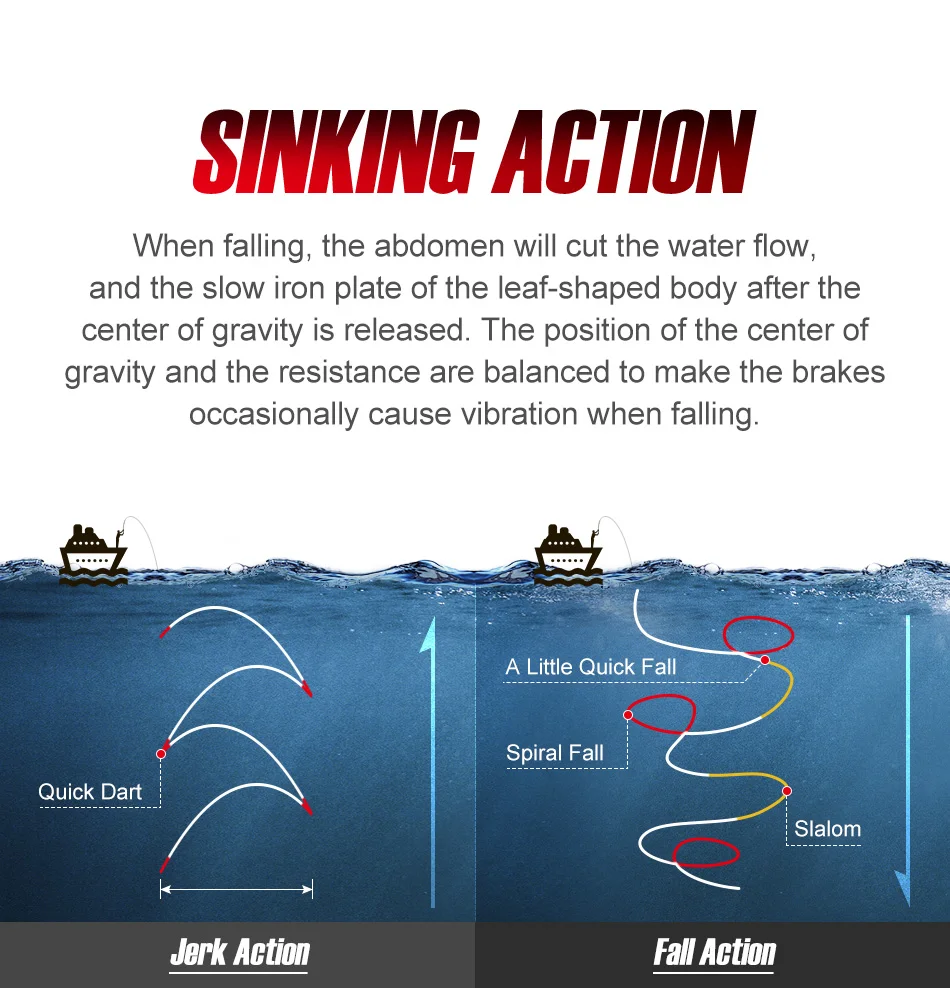 Efecto luminoso del señuelo