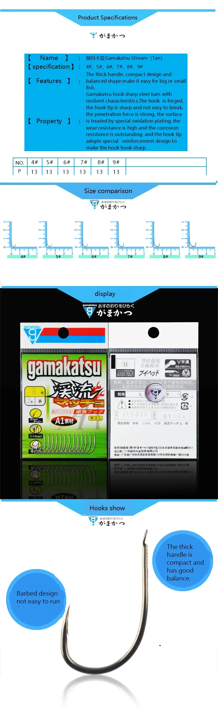 Detalle de las púas del anzuelo de pesca