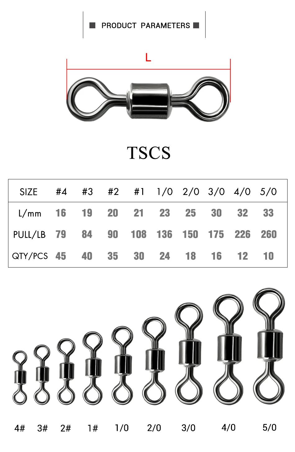 Conector giratorio para aparejo
