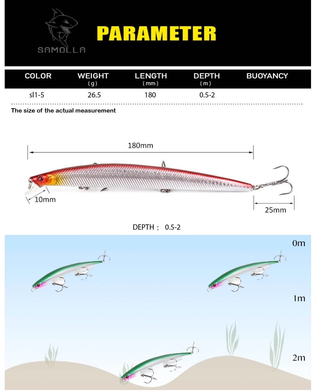Cuerpo detallado del señuelo Minnow mostrando textura y acabado