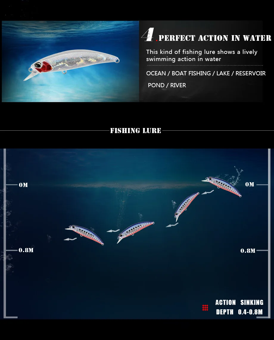 Señuelo Minnow en acción bajo el agua