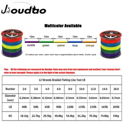Hilo PE trenzado 12 hebras – Resistente 40-205LB para mar