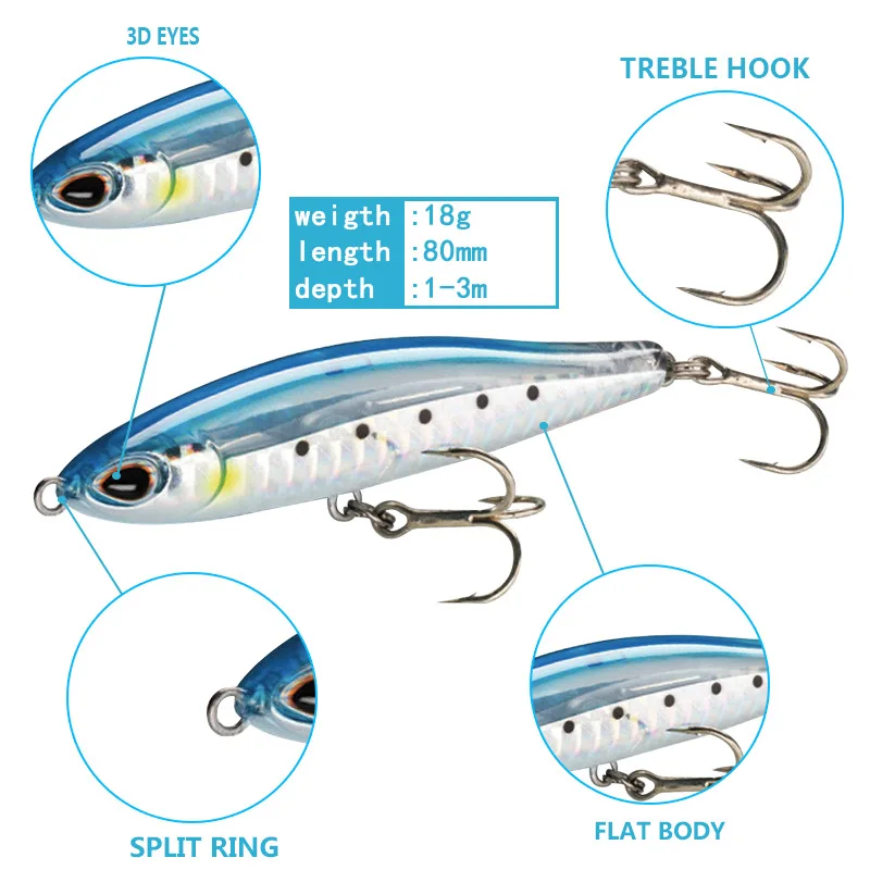 Whopper Swimbait Minnow lápiz para lubina de invierno - imagen 3