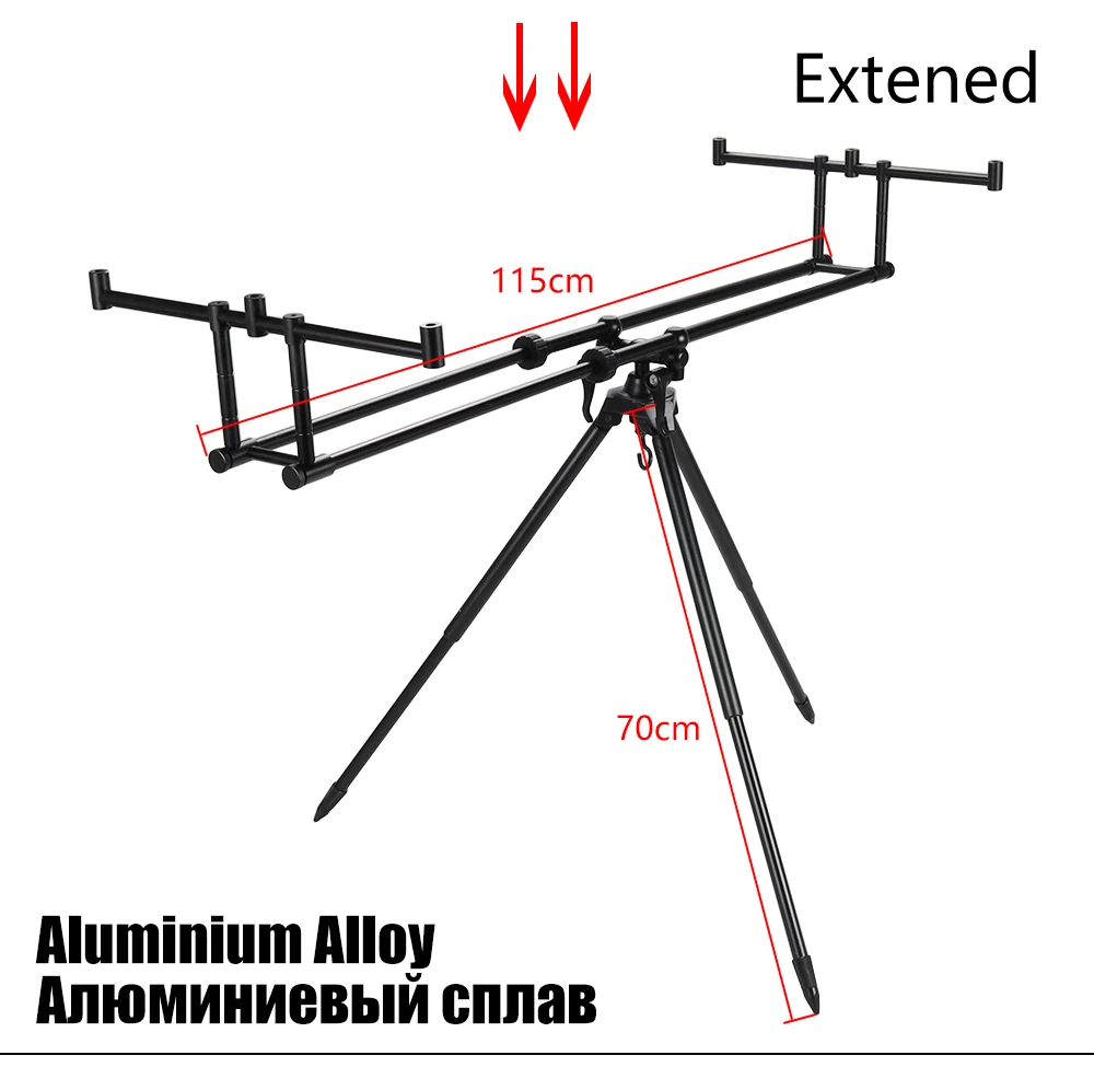 Caña Extendida con detalle del mecanismo