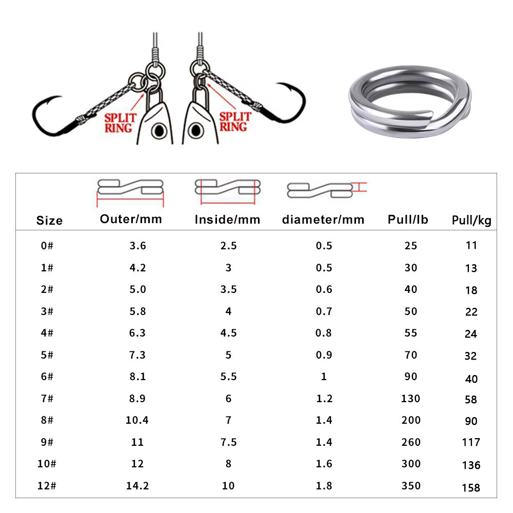 Anillas divididas FLYSAND – Acero inoxidable para crankbaits - imagen 5