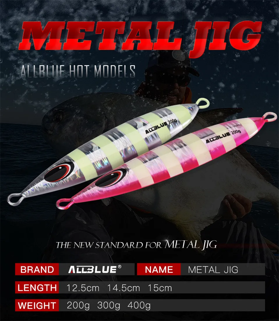 Cuerpo metálico brillante del señuelo ALLBLUE CXW mostrando su acabado reflectante