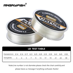 Angryfish Sedal de fluorocarbono - Linea transparente, ultrarresistente