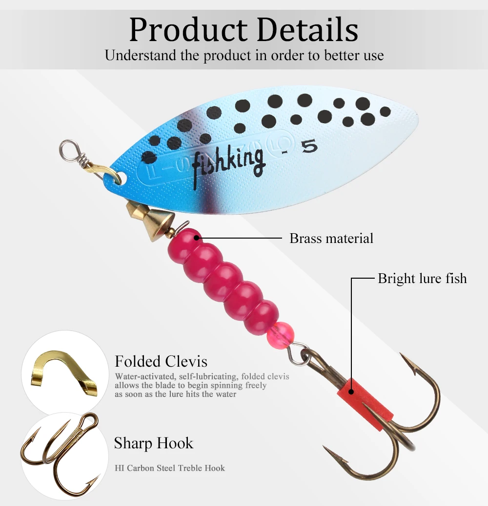 Señuelo NGB Spinner Bait en acción