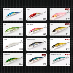 Hunthouse Artist Minnow 70mm Jerkbait – hundimiento rápido lubina