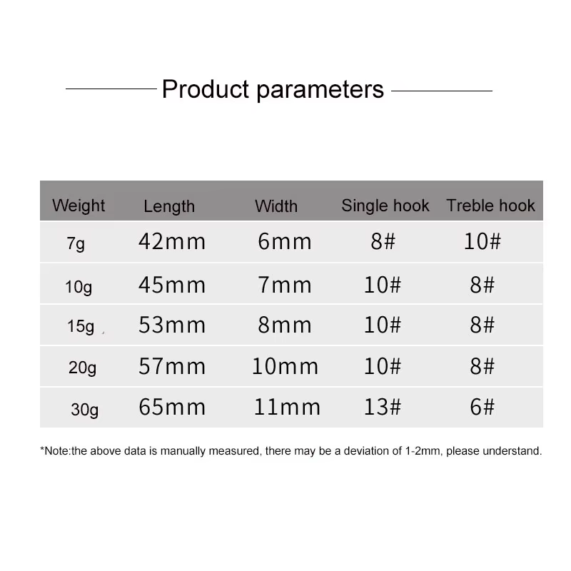 Jig Metálico Water Sniper – Jigging lubina simple y triple - imagen 2