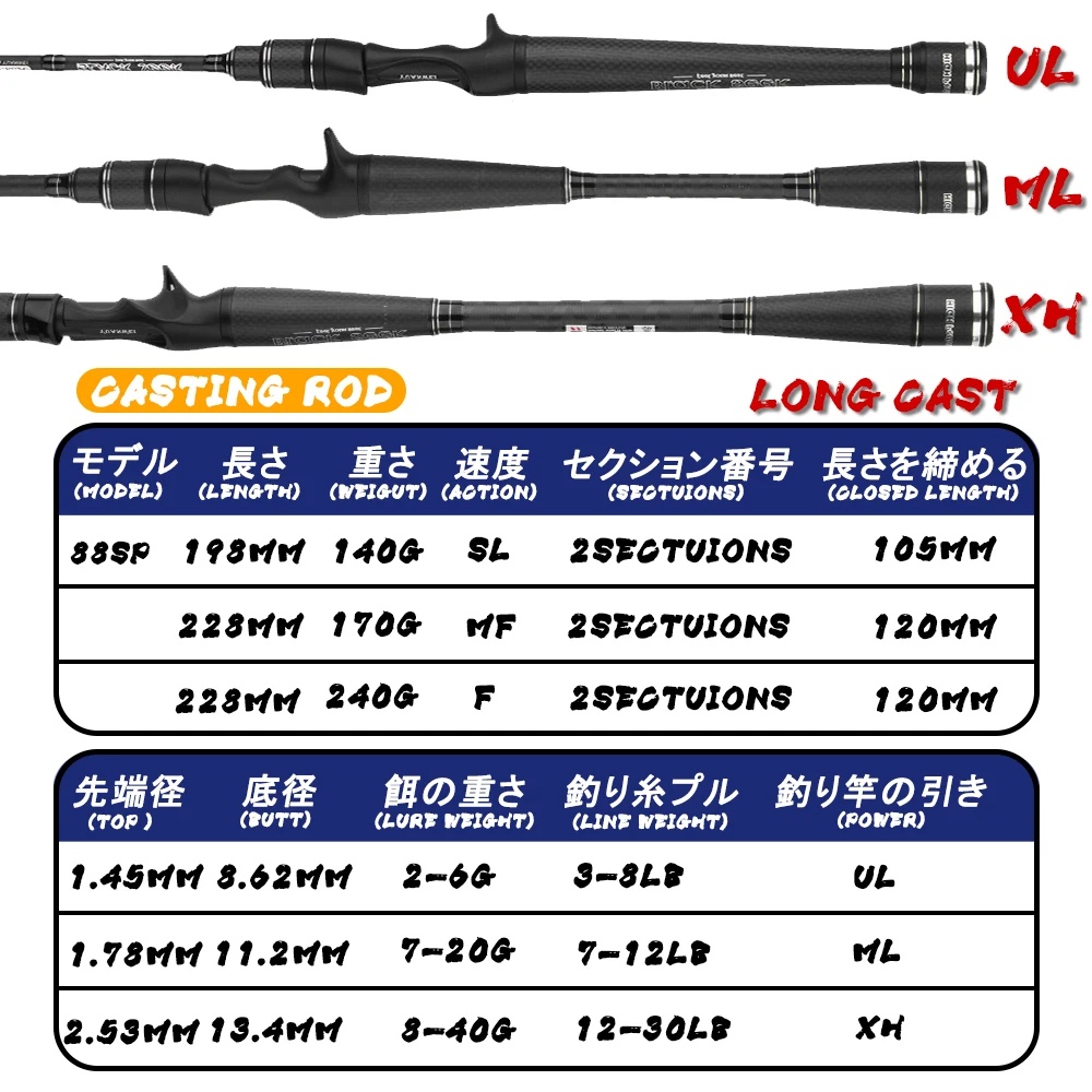 Caña Carbono Ultraligera Baitcasting 7' Medium-Heavy para Bass Fishing - imagen 5