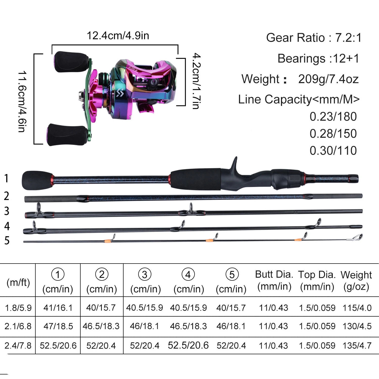 Carrete Baitcasting y detalles