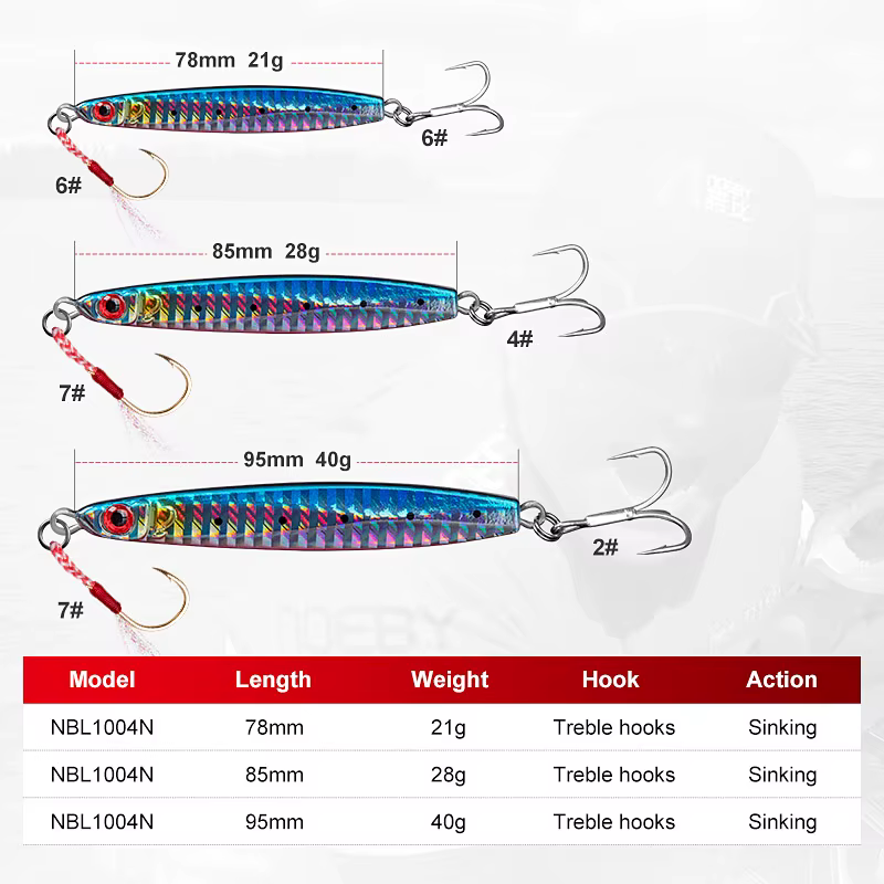 Noeby Jig metálico para lubina – Señuelo de fundición - imagen 3