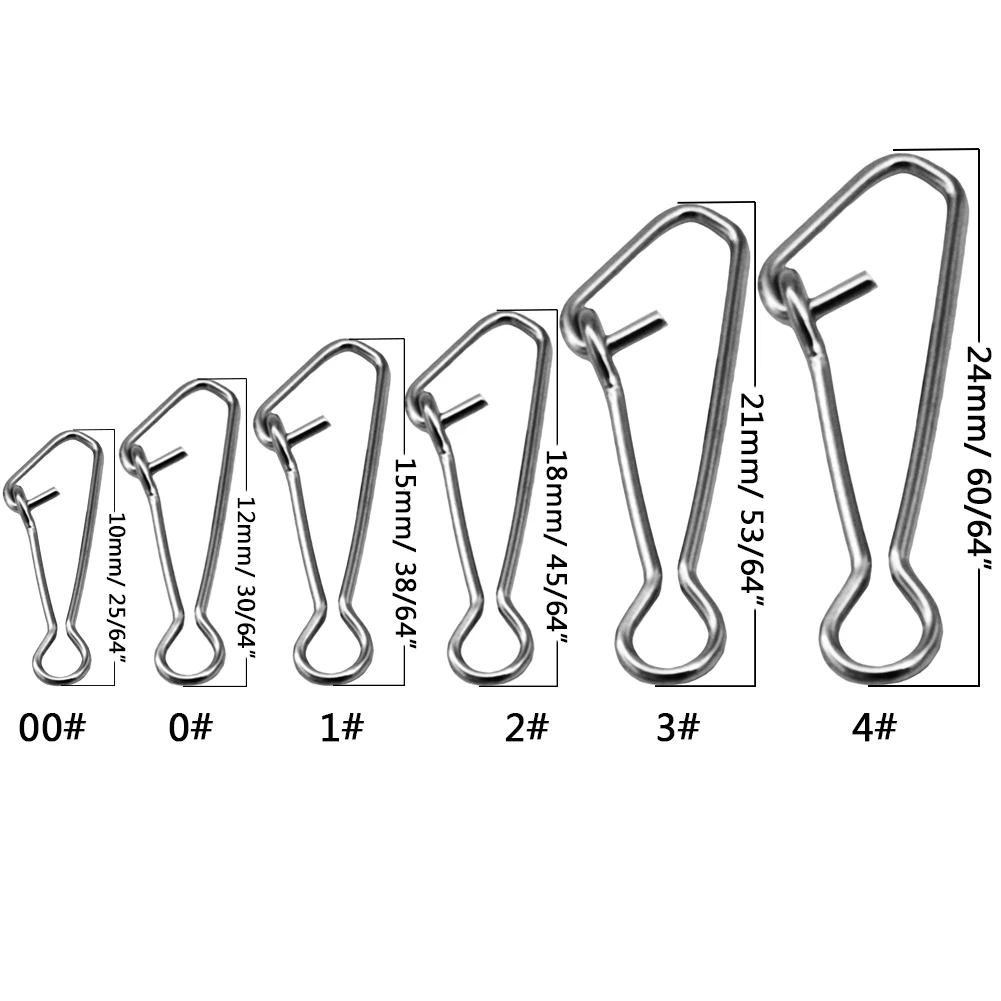 Uso en caña de pescar
