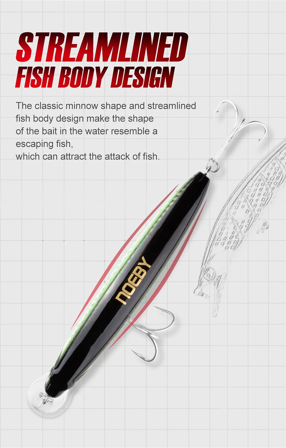 Variantes de color del señuelo Noeby Minnow para diferentes condiciones de luz