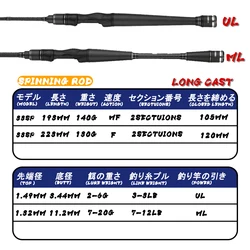 Caña Carbono Ultraligera Baitcasting 7' Medium-Heavy para Bass Fishing