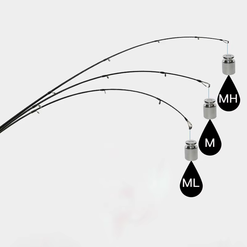 Caña fibra carbono ML/MH para spinning y baitcasting 2 tramos - imagen 4