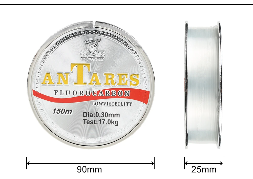 Pescaró usando la línea ANTEROS en una ribera con carpas visibles