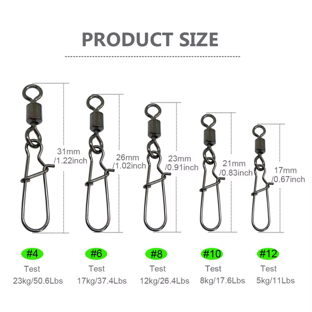 Conectores Giratorios Duolock en Acero Inoxidable para Carpa - imagen 4