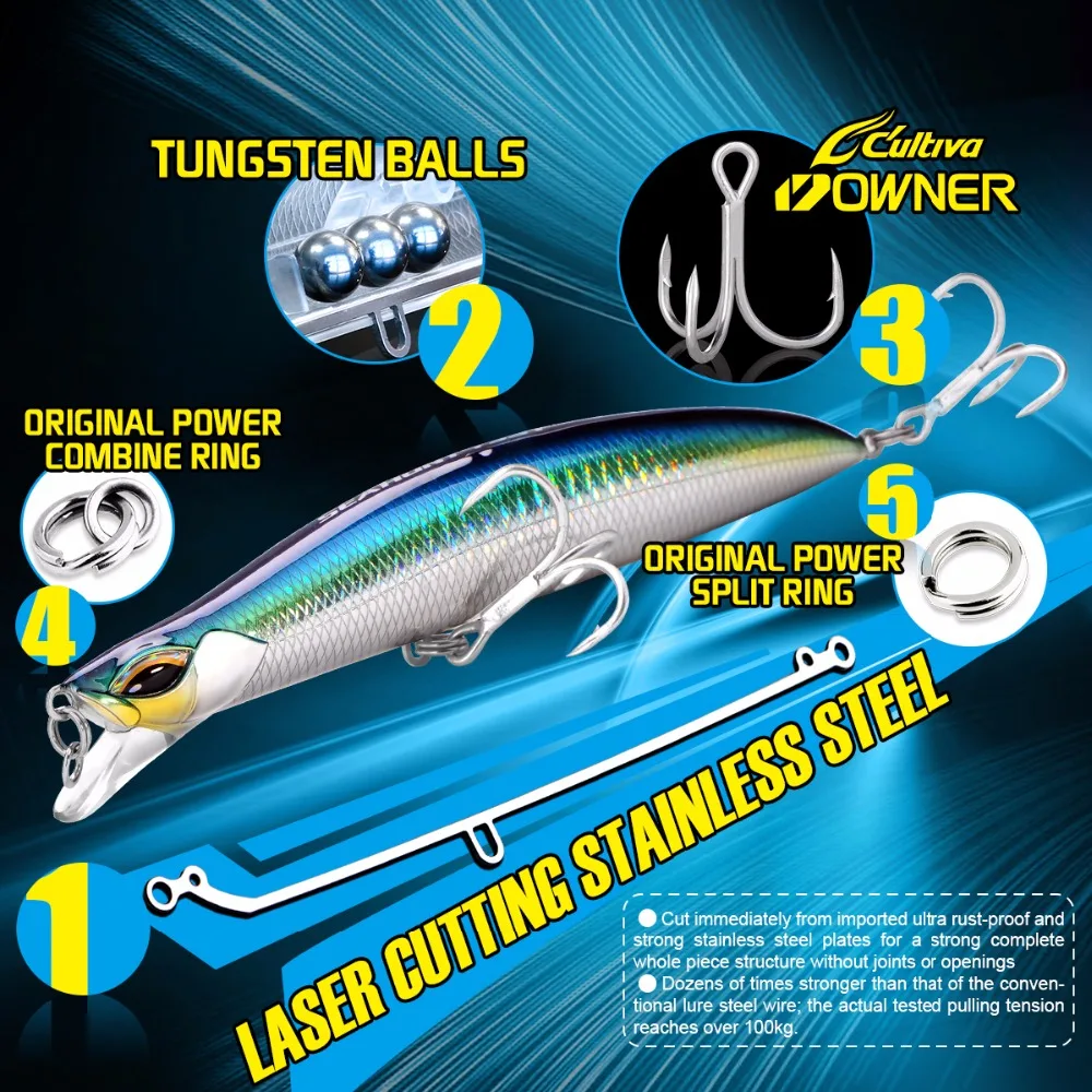 Crankbait Wobble – Señuelo flotante minnow para spinning - imagen 2