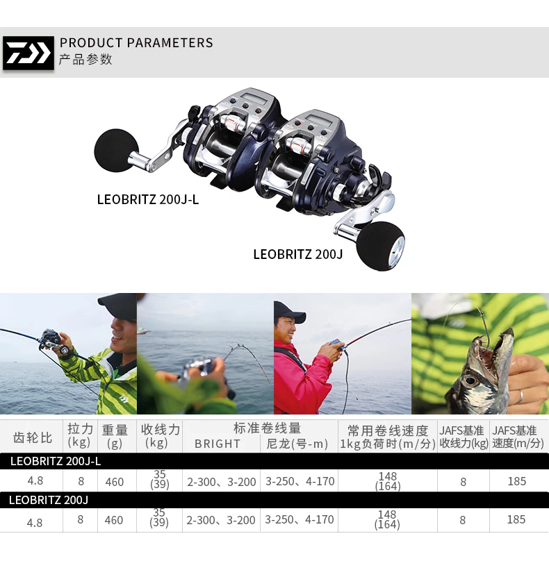 Carrete Eléctrico LEOBRITZ 500JP – Pesca Oceánica Profunda Japón - imagen 3