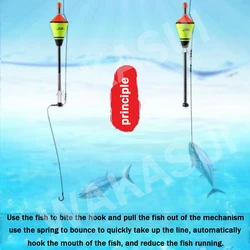 Flotador carpa automático portátil - Accesorio rápido