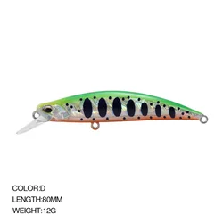 Señuelo Wobbler 80mm 12g para trucha, lucio y lubina – Cebo duro