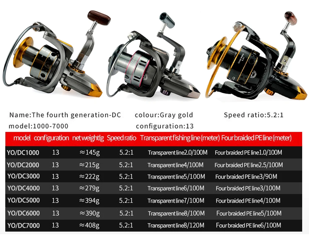 Primer plano del mecanismo de freno