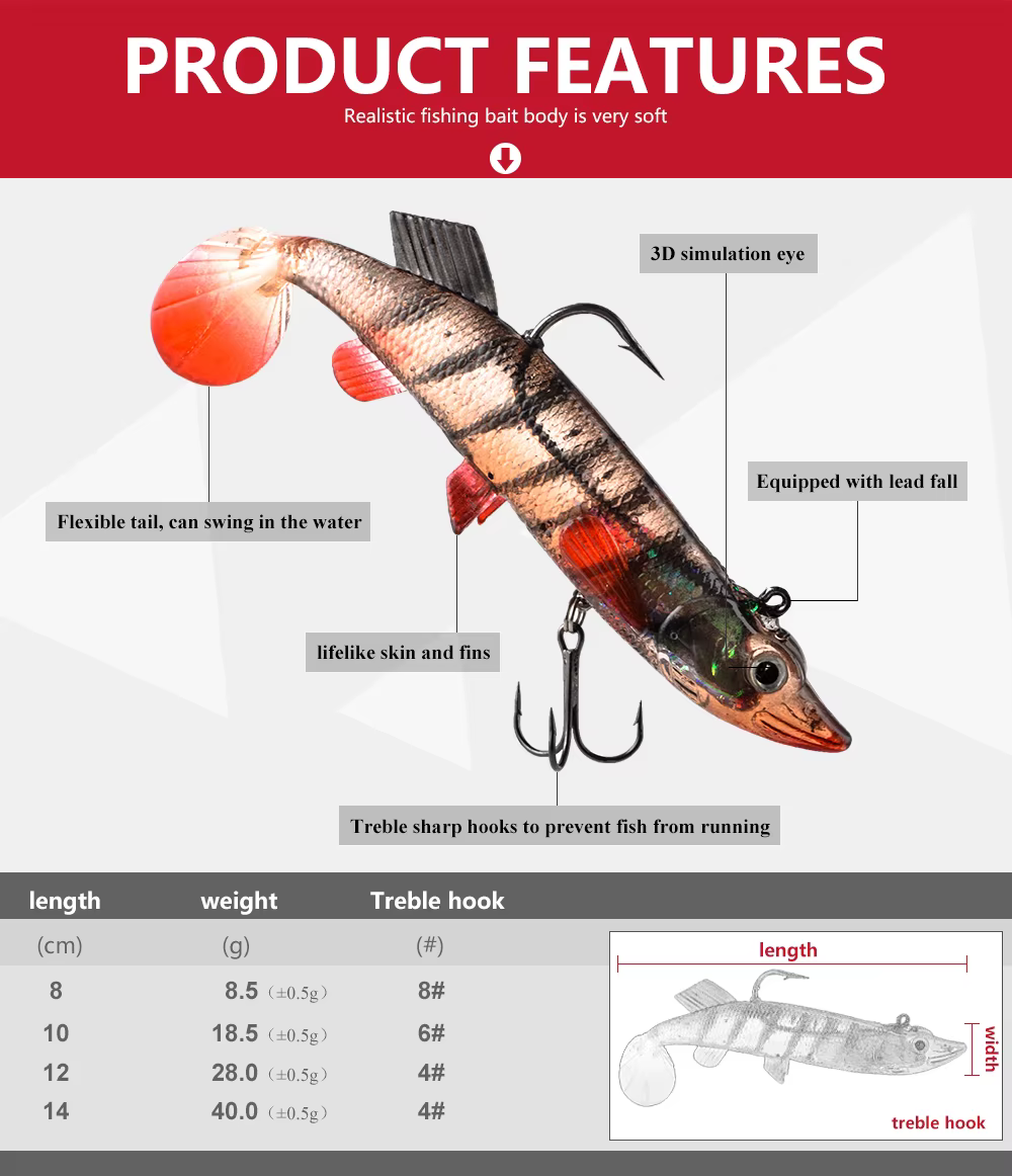 Señuelo FISH KING – vista frontal