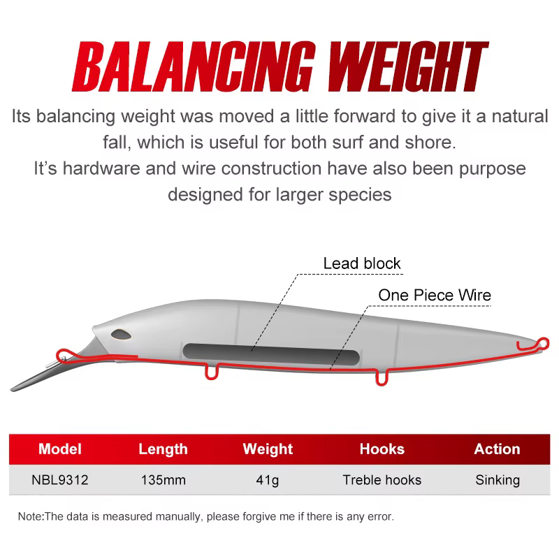 Jerkbait Noeby hundidor 137mm 41g – Agua salada - imagen 4