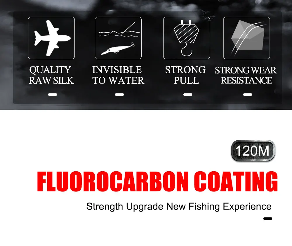 Detalle del revestimiento de fluorocarbono del sedal FTK