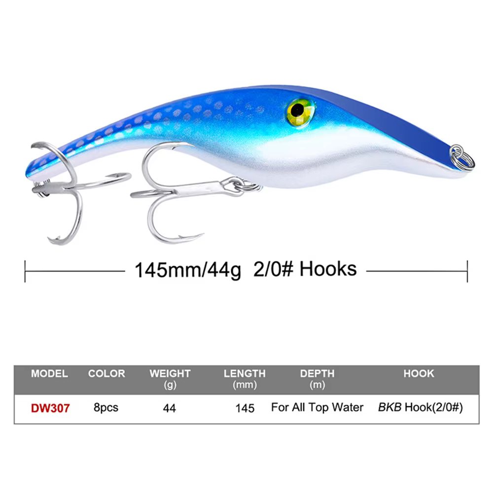 Crankbait Surface 145mm 44g – Señuelo Artificial Wobbler Topwater Profesional - imagen 5