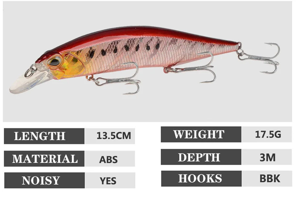 Señuelo Minnow LEOSPORT mostrando su diseño aerodinámico y colores realistas