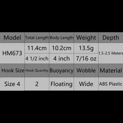 WLure Wobbler Jerkbait – Señuelo flotante con transferencia de peso