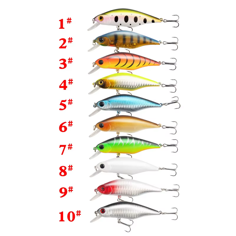 Señuelo Minnow en detalle