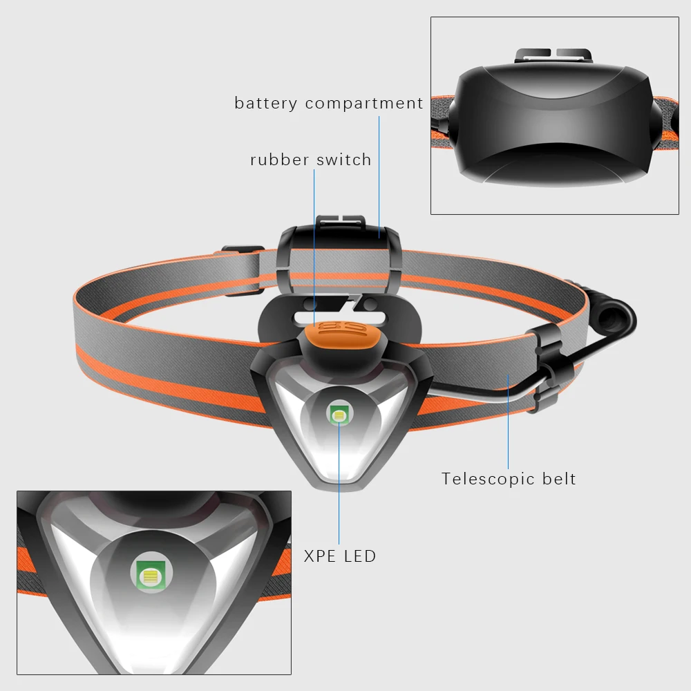 Mini linterna frontal LED 360° para pesca – Resistente al agua - imagen 5