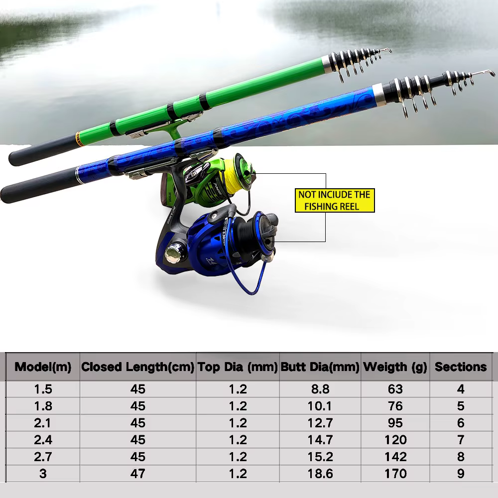 Caña Telescópica Extensible Ultraligera – 6 tramos para rock fishing - imagen 2