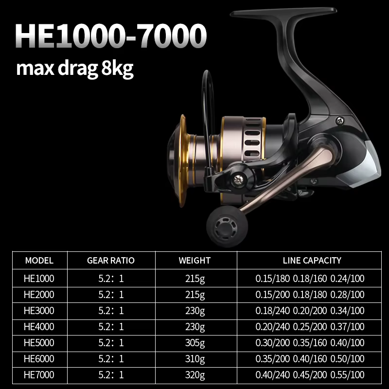 Carrete LINNHUE HE1000 spinning agua salada – Arrastre 10kg bobina metal - imagen 3