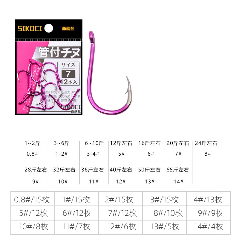 Variedad de tallas de anzuelos en paquete