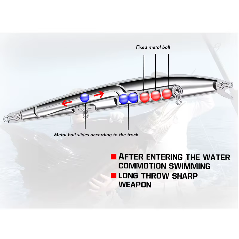 Señuelo de spinning TacklePRO M27 Minnow flotante – Pesca efectiva - imagen 3